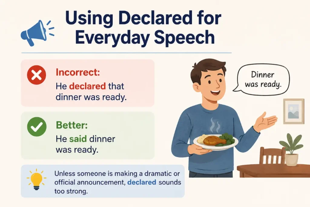 Common Mistakes When Choosing Synonyms for Stated