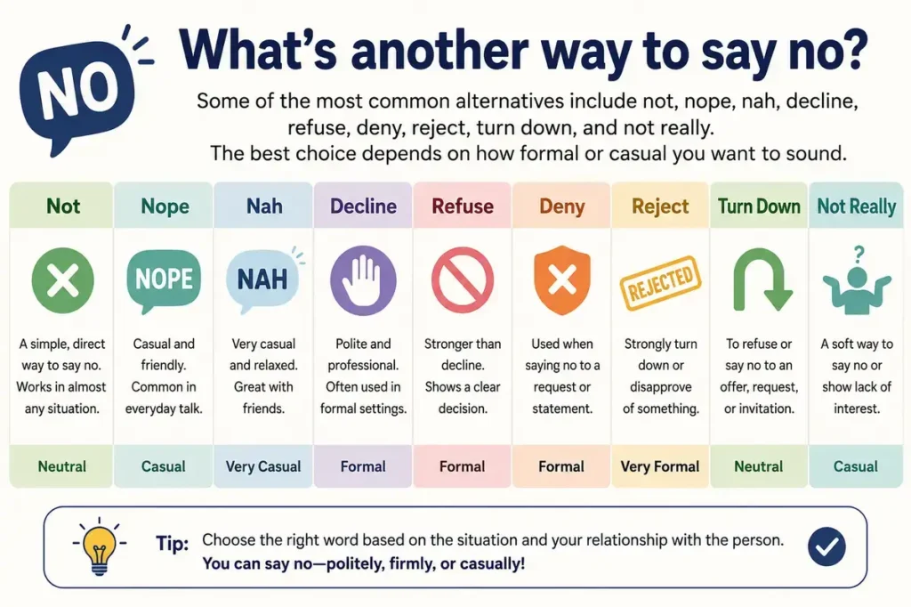 Quick Reference Chart