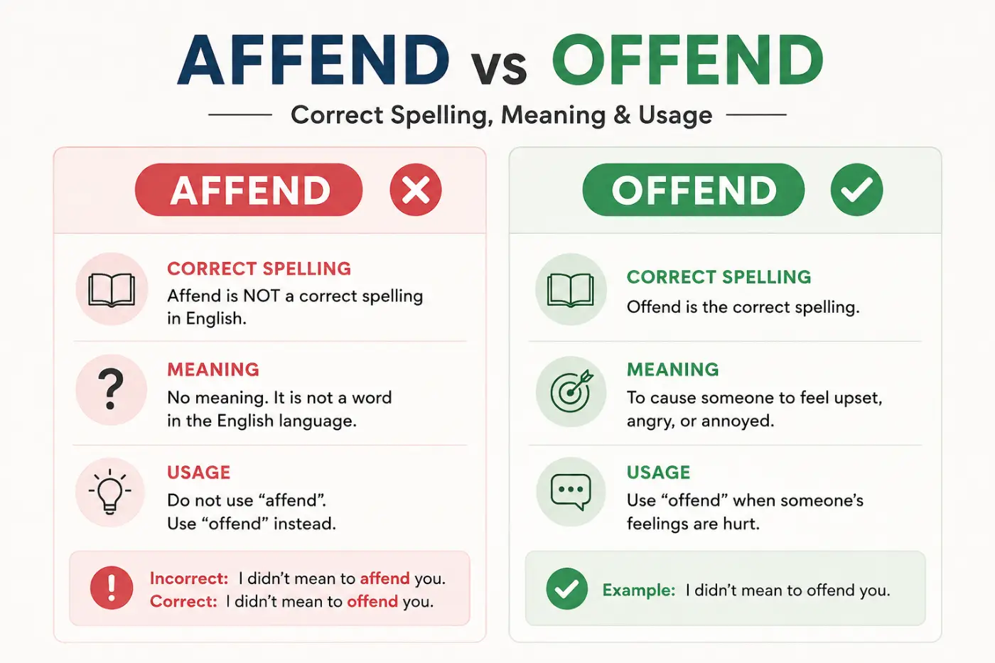affend vs offend Correct Spelling Meaning And Usage