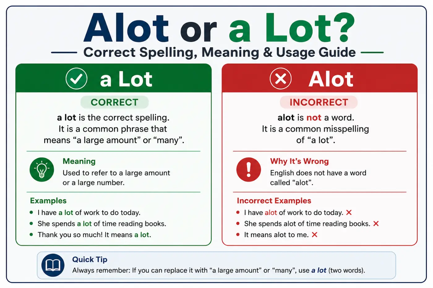 Alot or a Lot Correct Spelling Meaning and Usage Guide