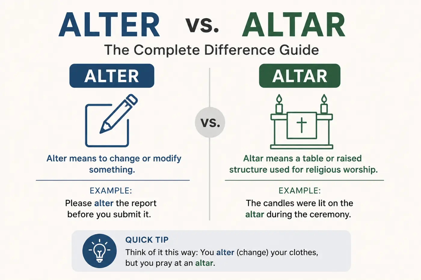 alter vs altar
