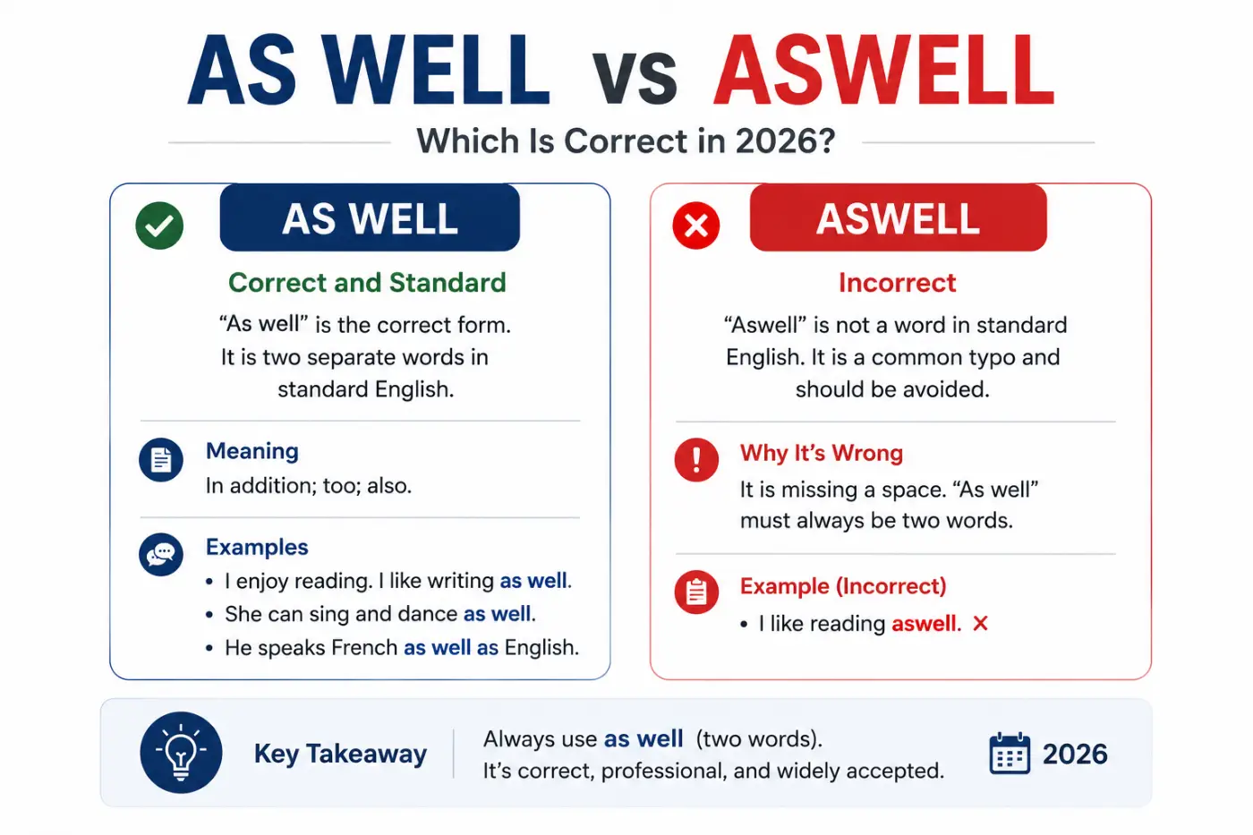 aswell vs as well which is correct 2026