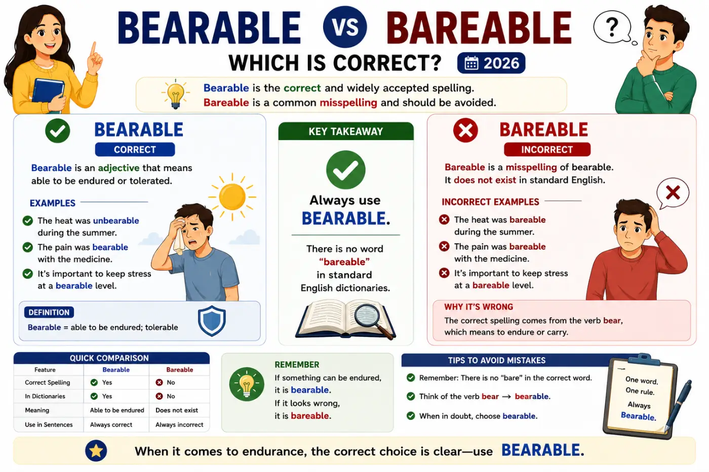 bearable vs bareable