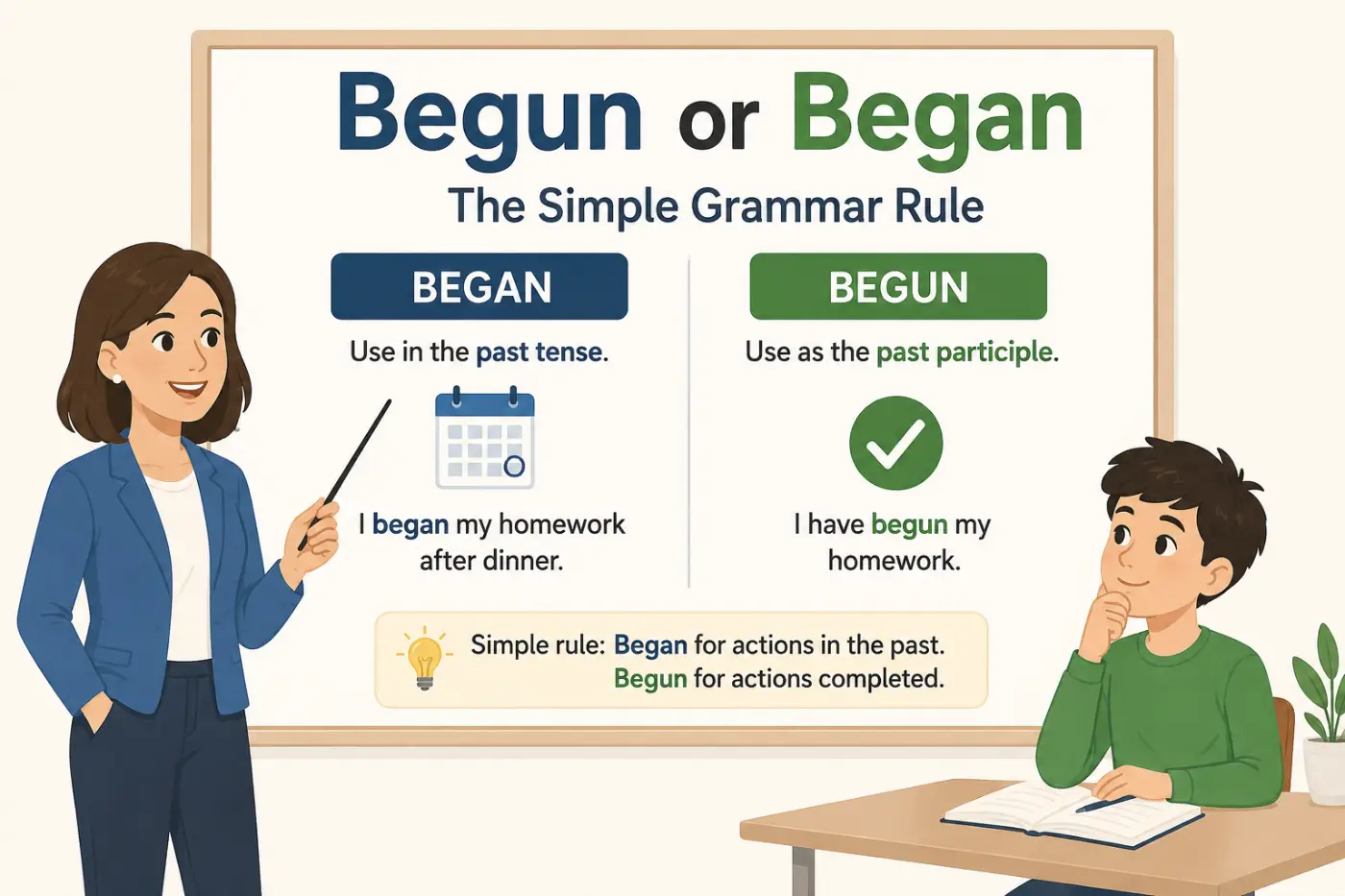 begun or began