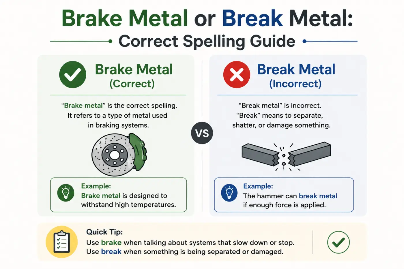 brake metal or break metal: Correct Spelling Guide