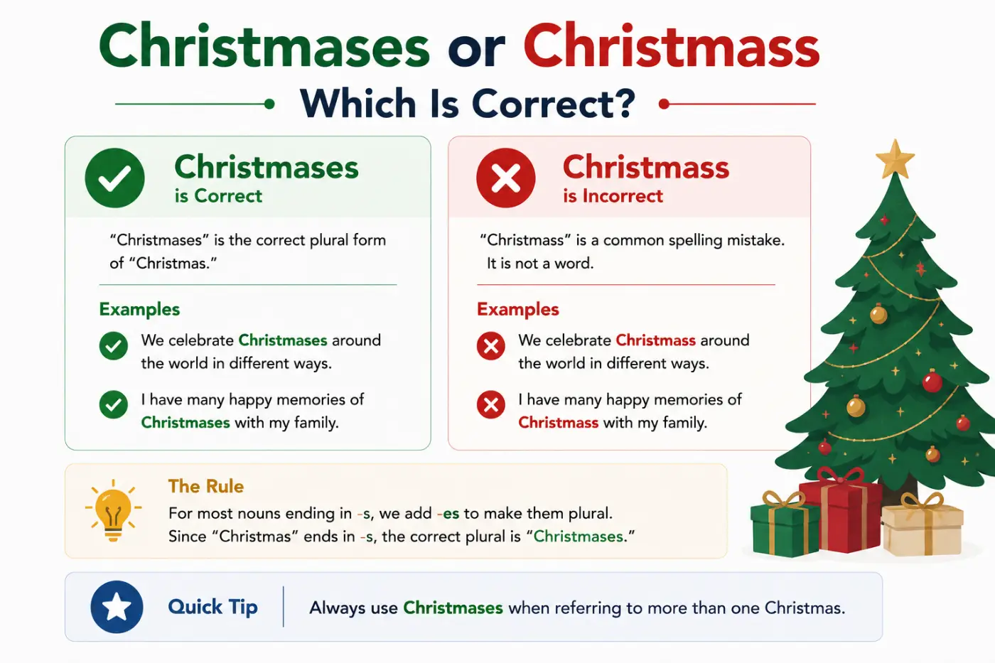 Christmases or Christmass Which Is Correct