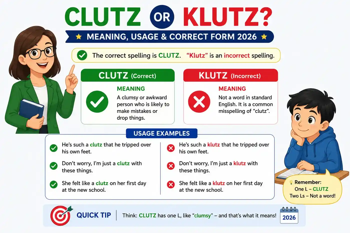 Clutz or Klutz Meaning, Usage and Correct Form 2026