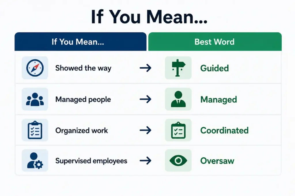 Quick Reference Table