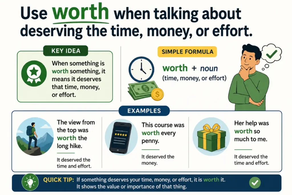 Quick Tips for Choosing the Right Word