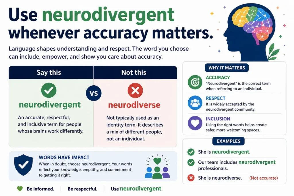 Quick Tips For Choosing The Right Word