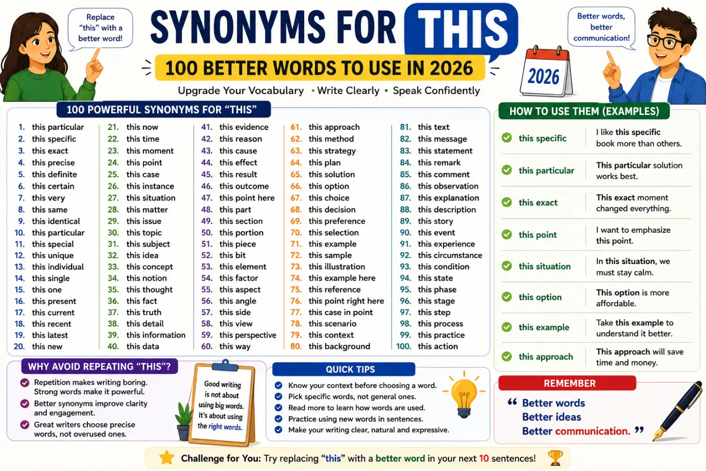 Synonyms for This 100 Better Words to Use 2026