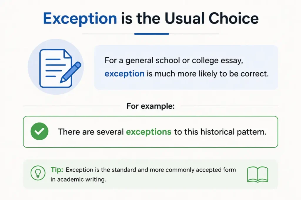 Which word is best for an essay?