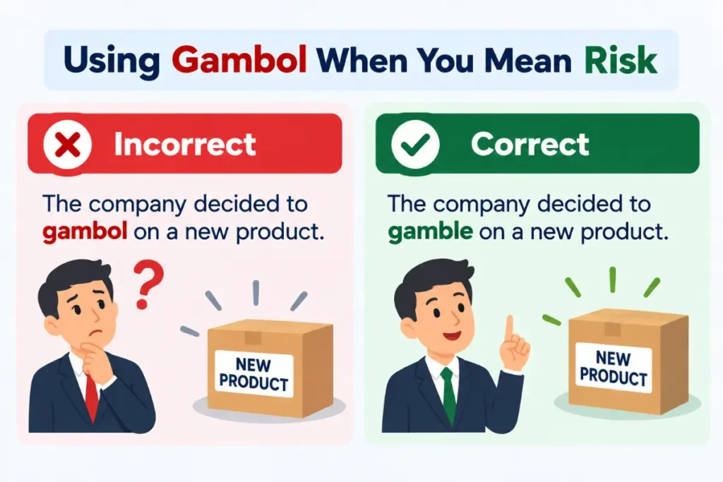 Common Mistakes