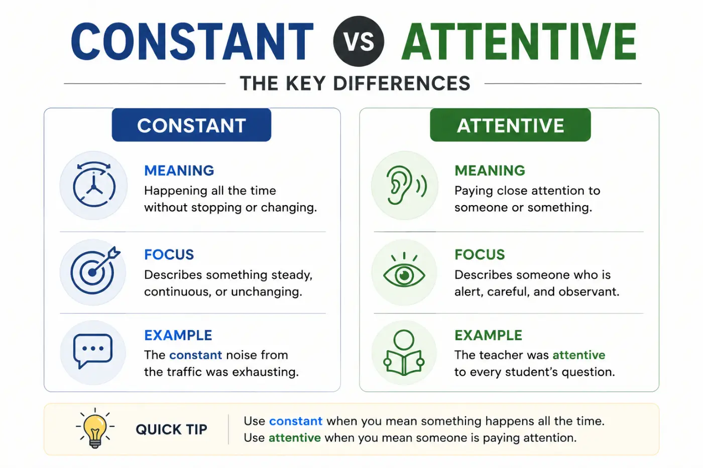 constant vs attentive the key differences