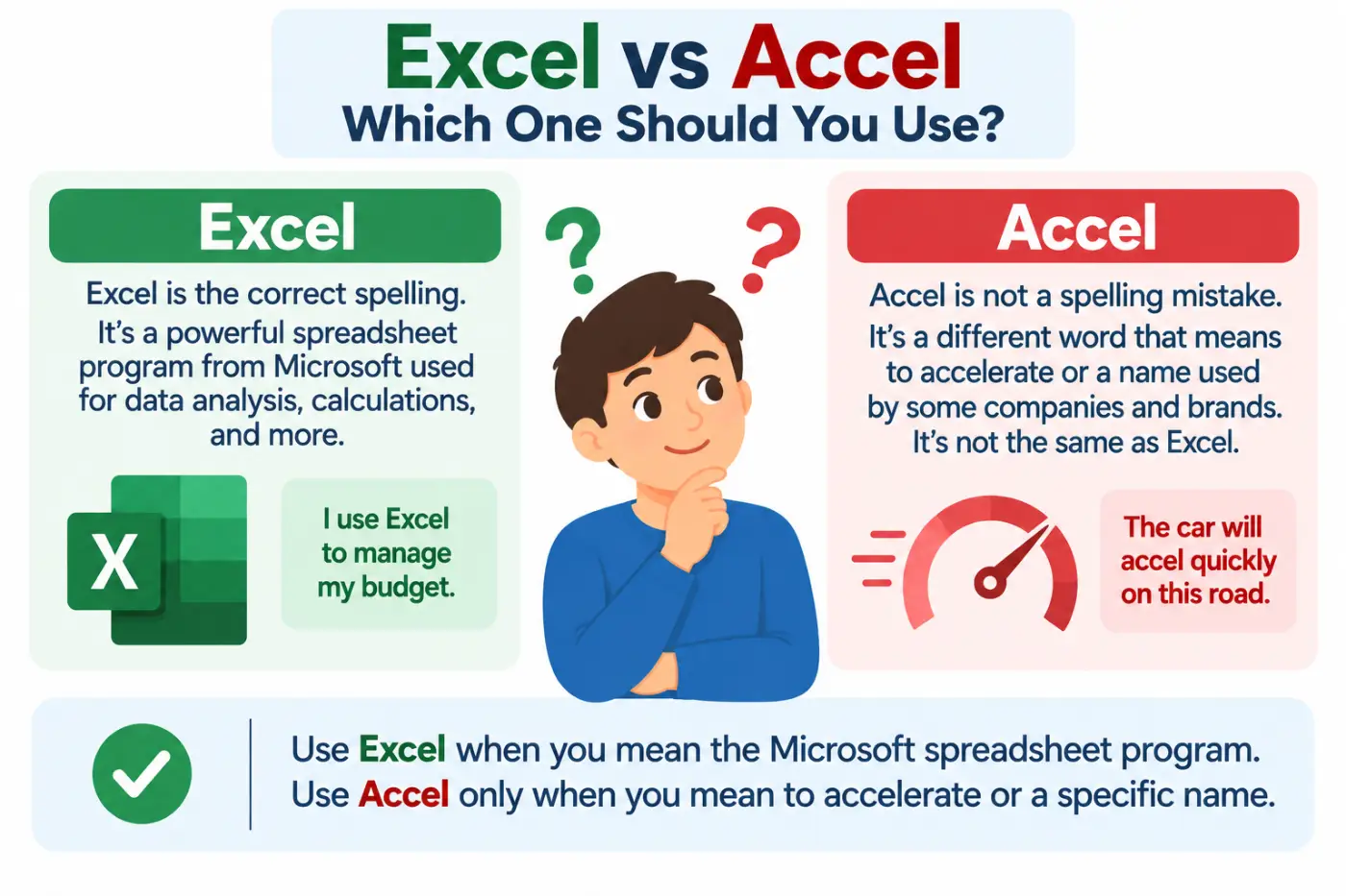 excel vs accel Which One Should You Use in 2026