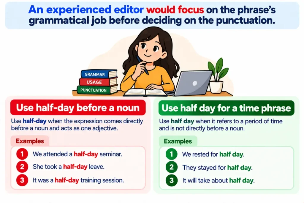 Expert Editor Insight