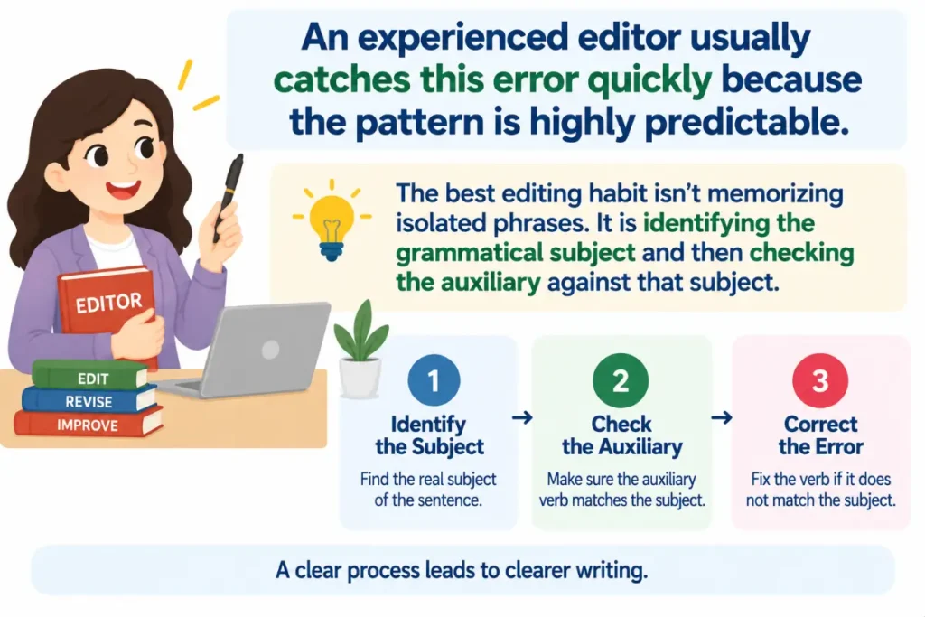Expert Editor Insight