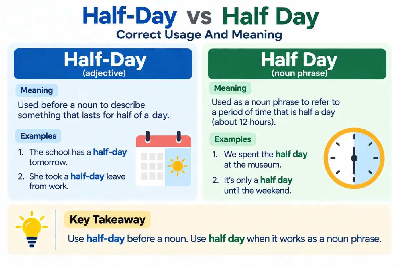 half-day vs half day Correct Usage And Meaning