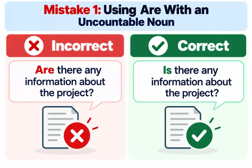 Common Mistakes
