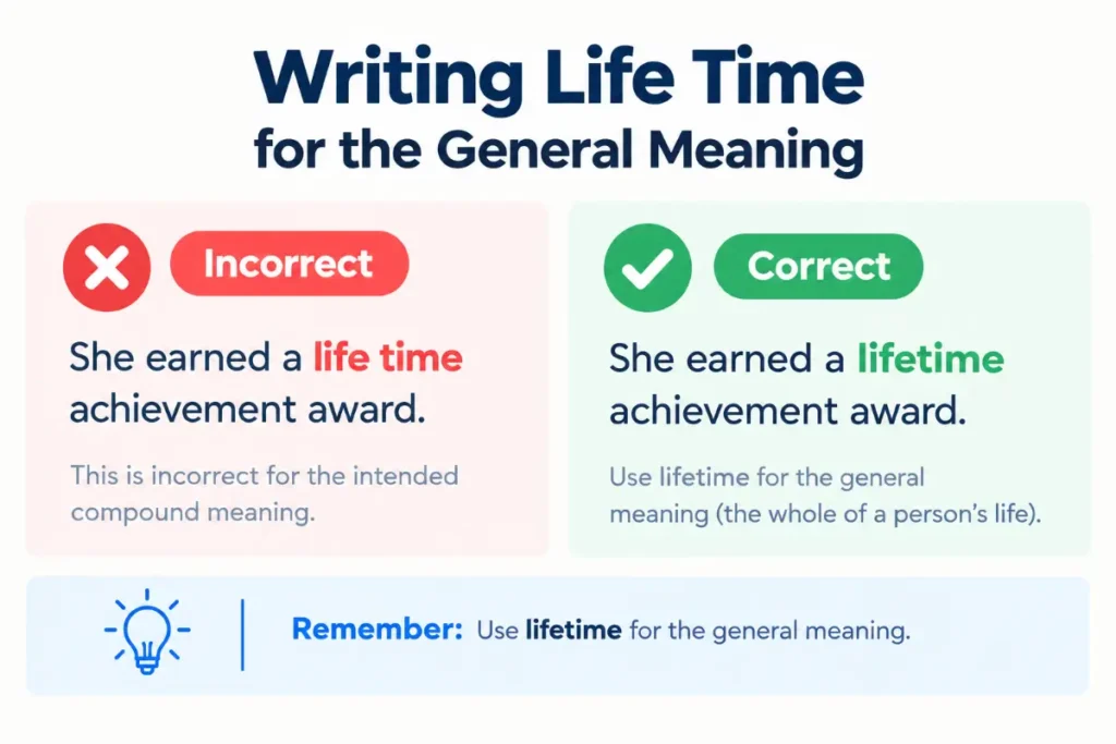 Common Mistakes and Misspellings
