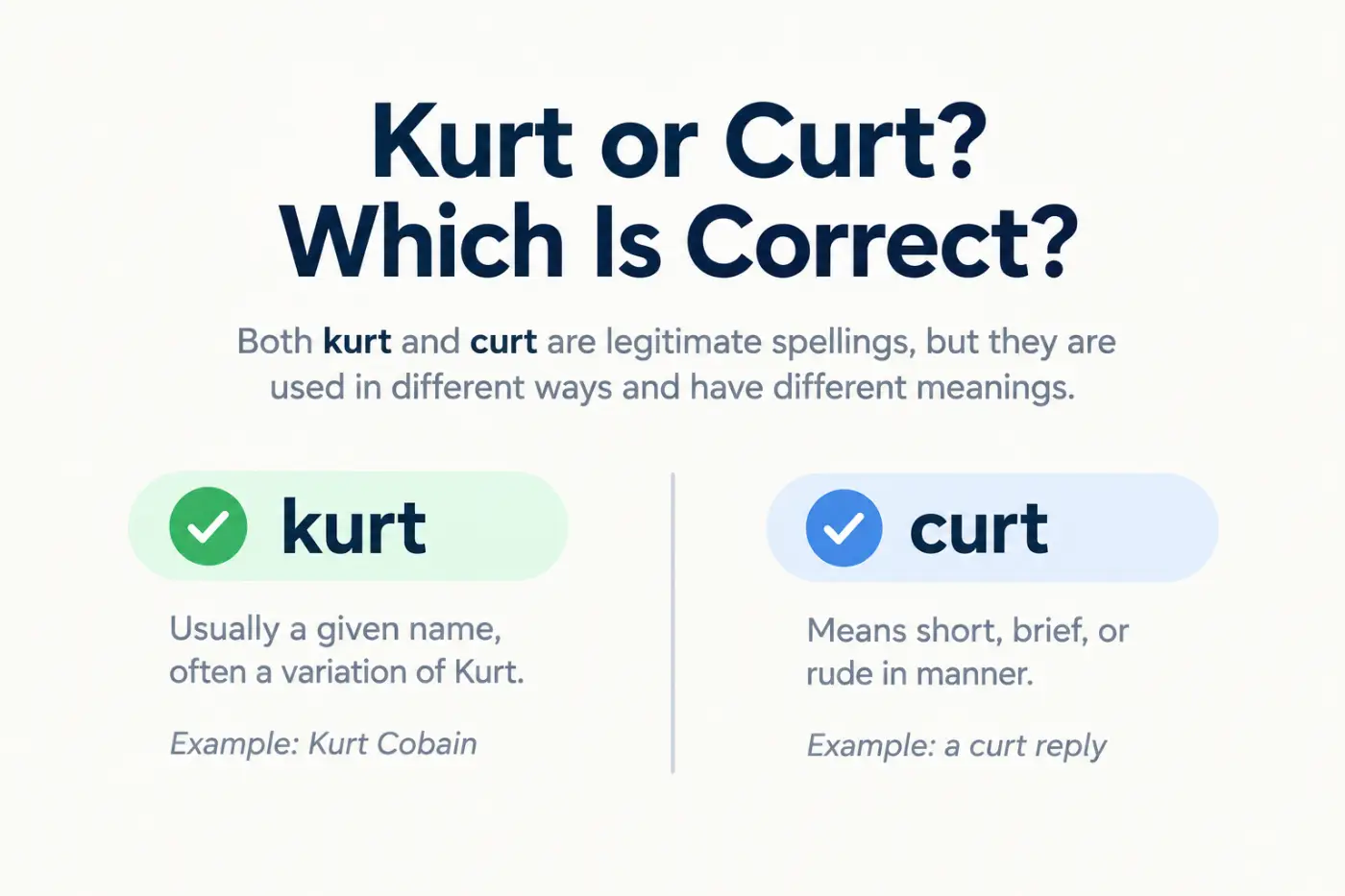 Kurt or Curt Which Is Correct
