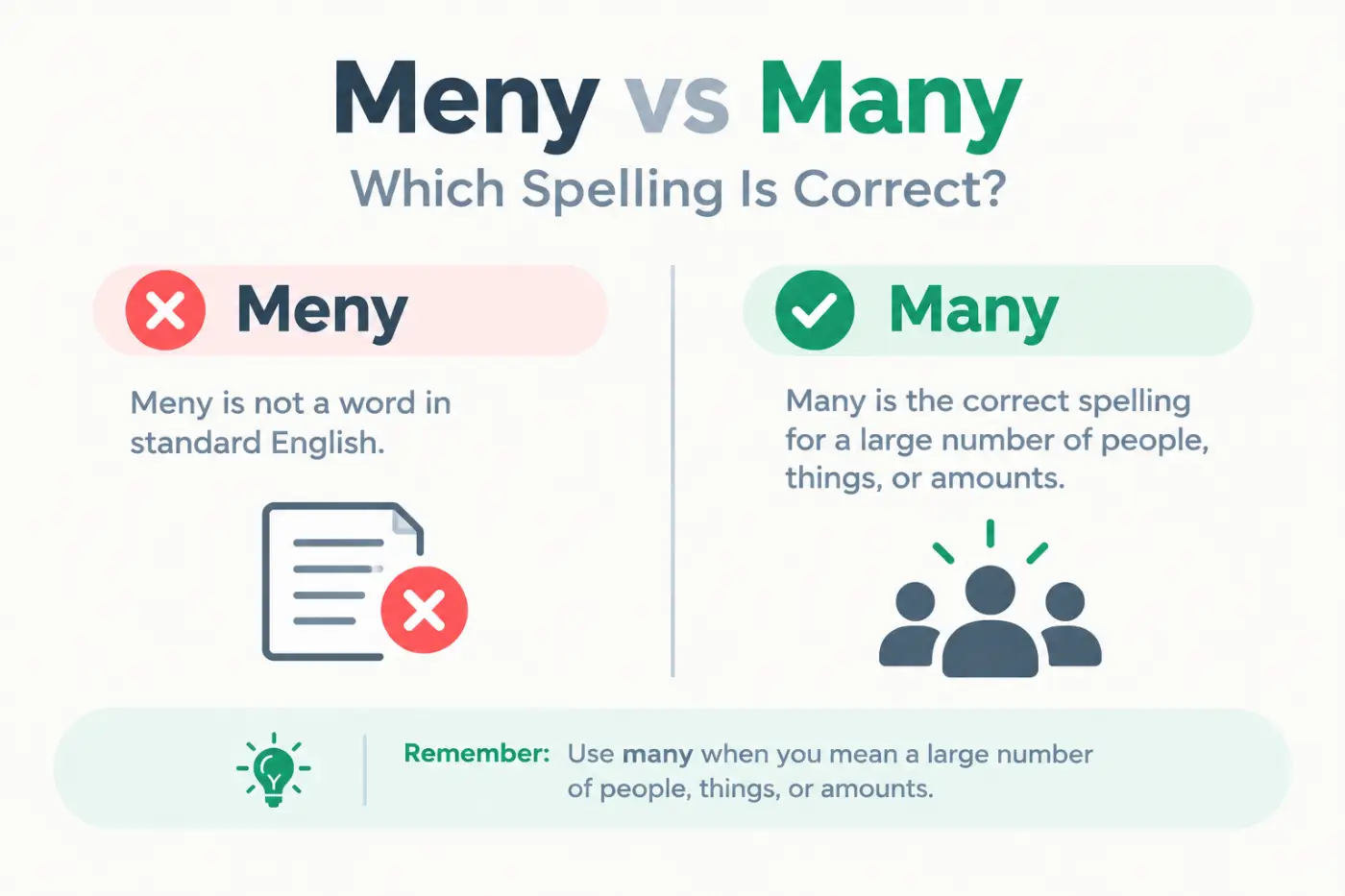 Meny vs Many Which Spelling Is Correct