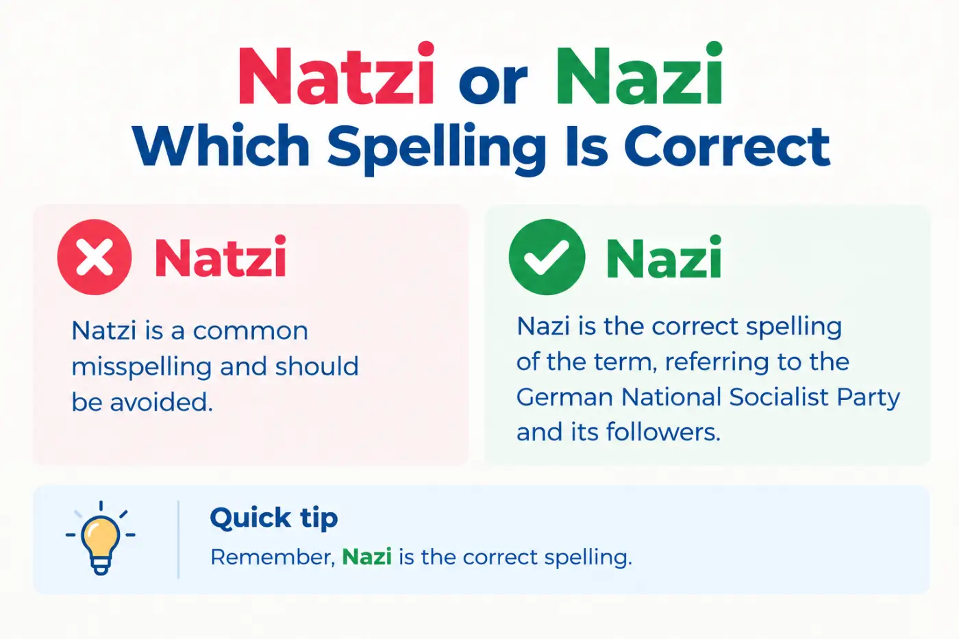 natzi or nazi Which Spelling Is Correct