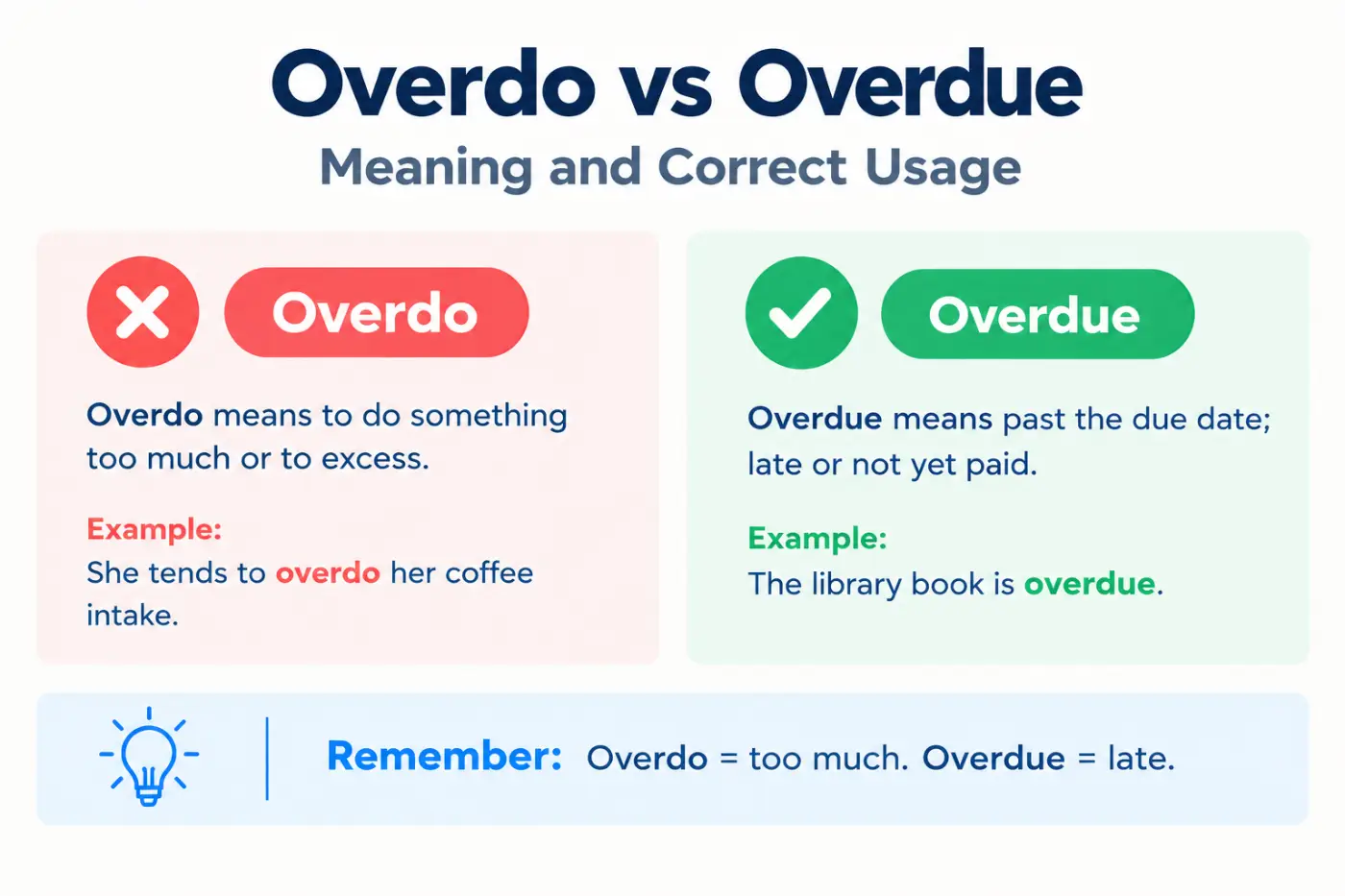Overdo vs Overdue: Meaning and Correct Usage